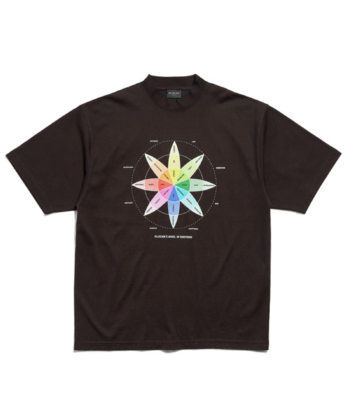 T-30128<br><b>BALENCIAGA</b><br>하우 두 유 필? 코튼 티셔츠</b><br>[매장가-100만원대]